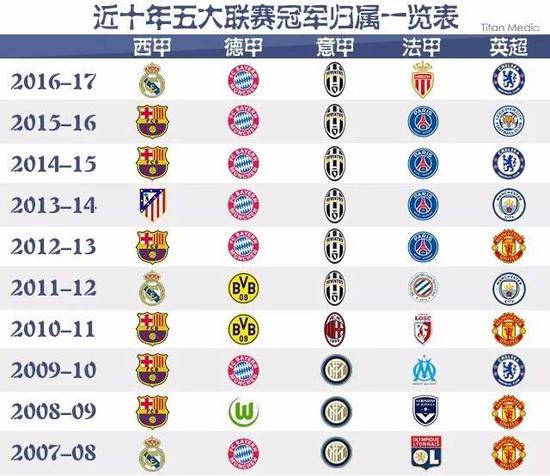 国新生代选